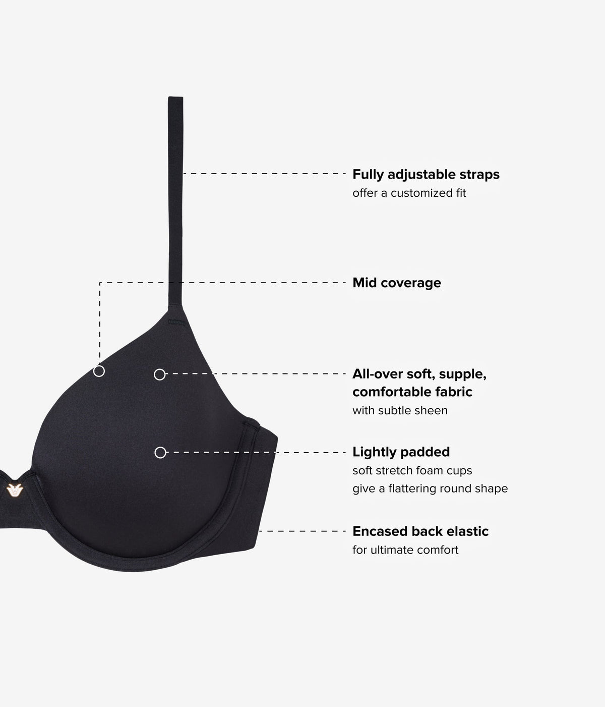 Baseline T-Shirt Bra