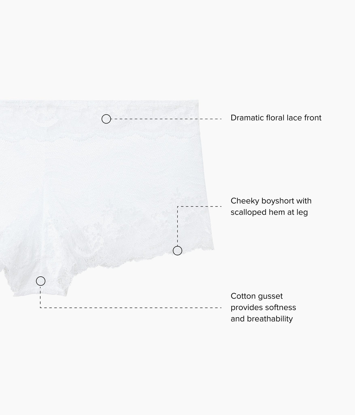 Modern Affair Boyshort