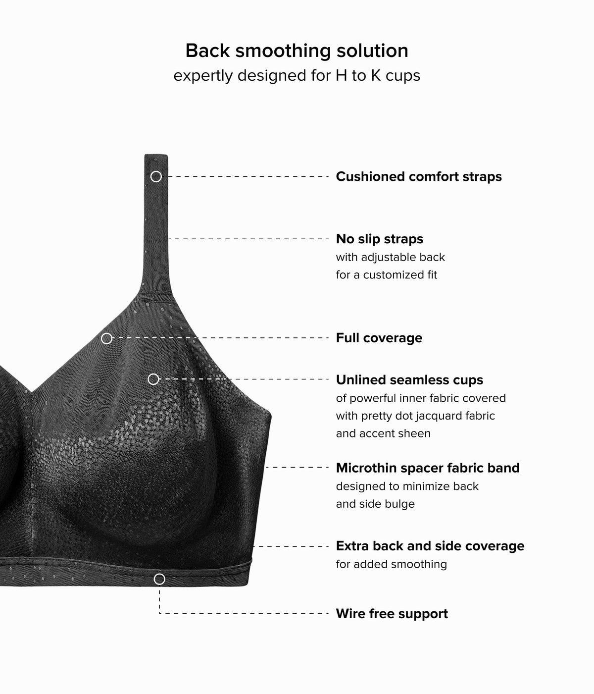 Back Appeal Wire Free Bra