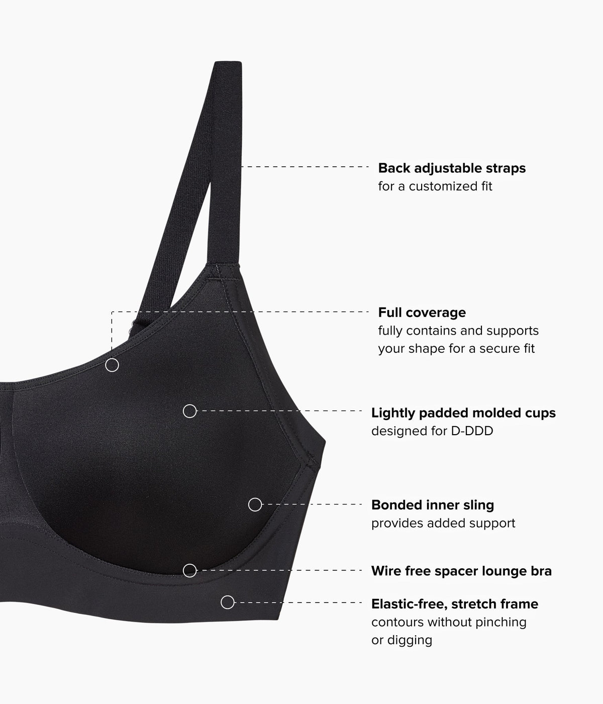 Easy Like Sunday Wire Free T-Shirt Bra