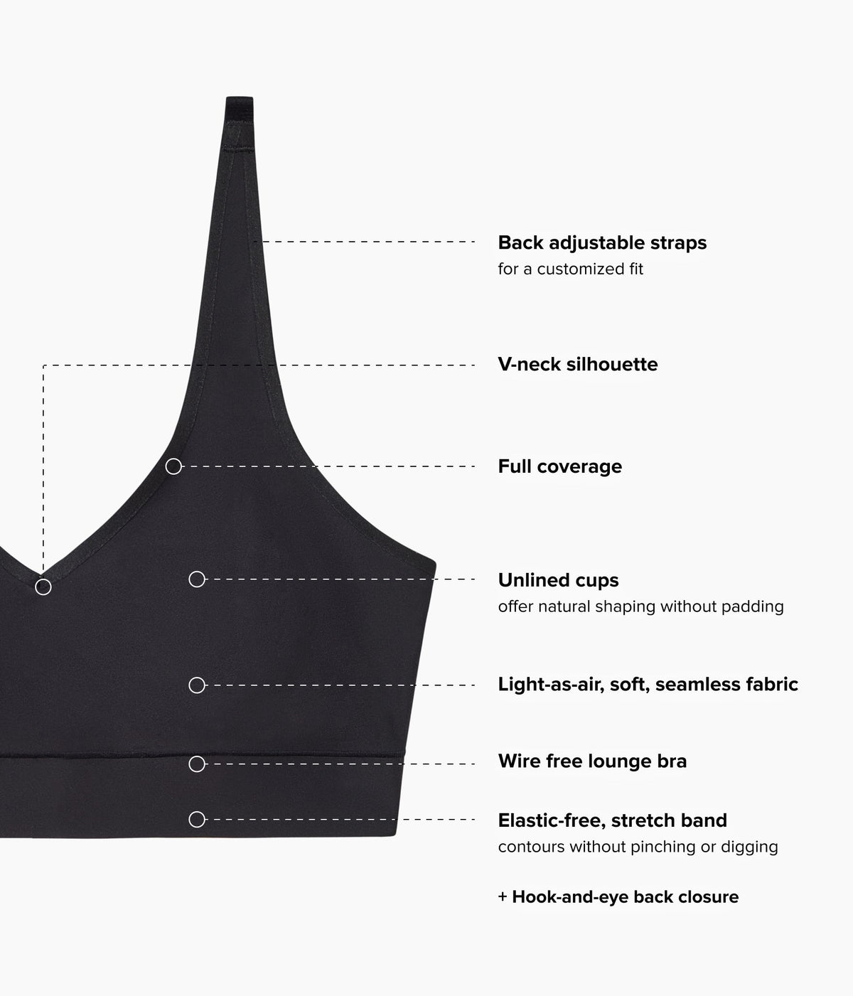 Easy Like Sunday Wire Free Bra